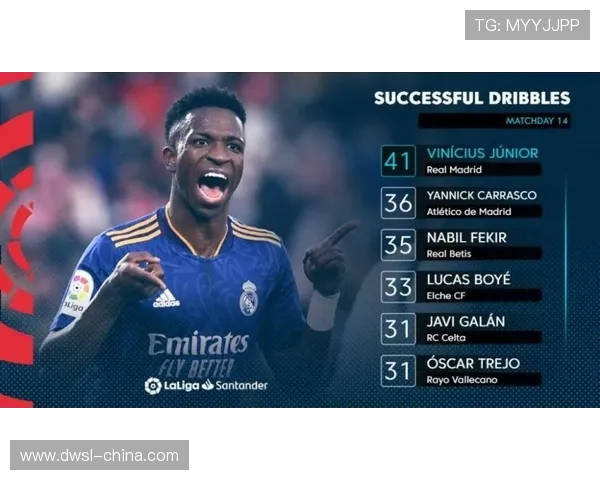 阿劳霍回应与维尼修斯对抗话题：我享受和他对位的每一刻