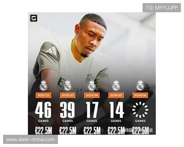 哈兰德年薪3170万欧领跑五大联赛 姆巴佩紧随其后位居第二